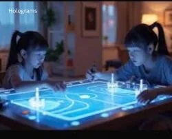 Holograms