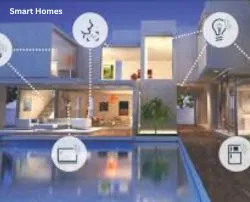 Smart Homes